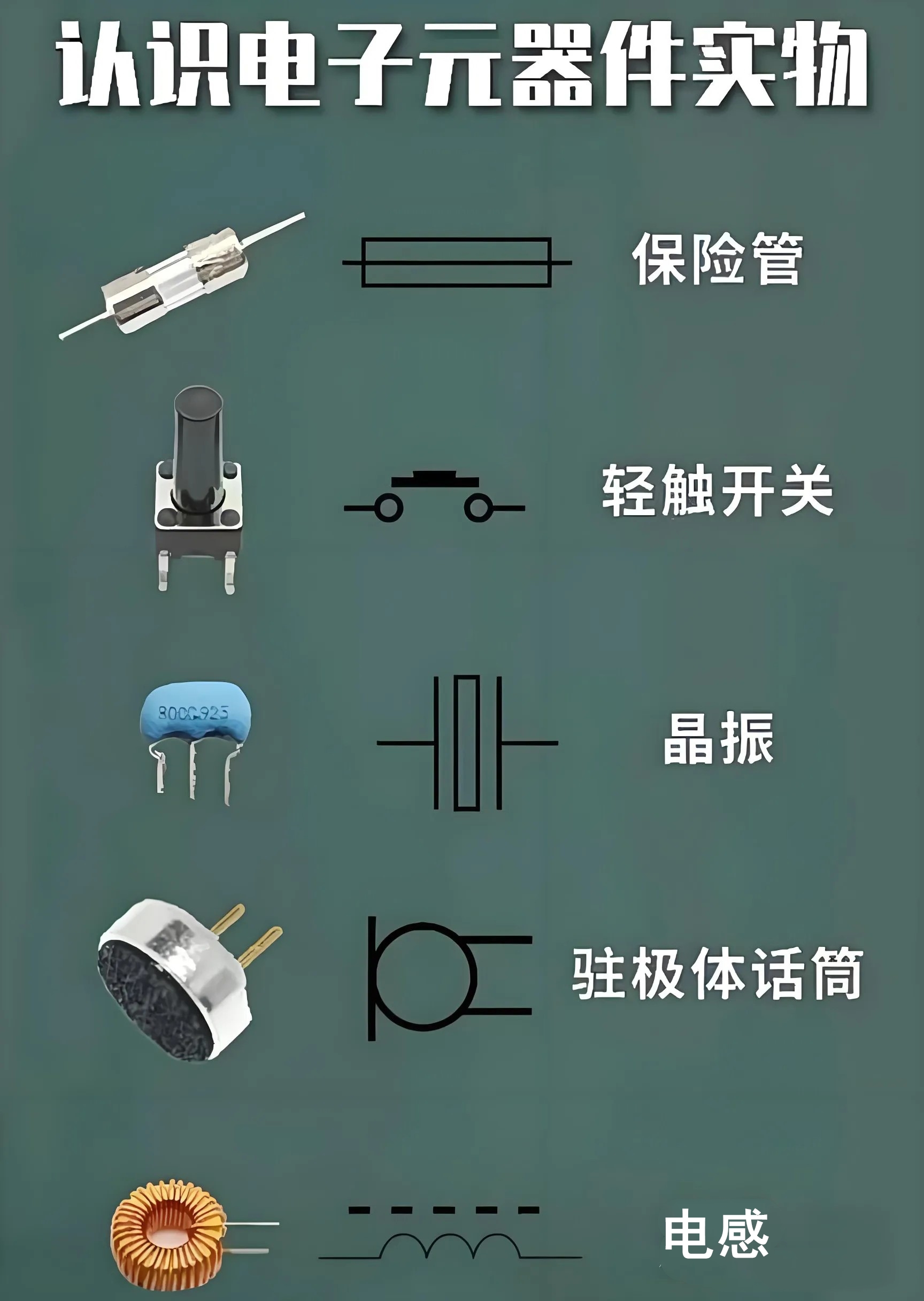 10大电子元件 从原理到选型，一文掌握