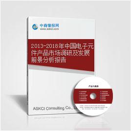 2013-2018年中国电子元件产品市场调研及发展前景分析报告